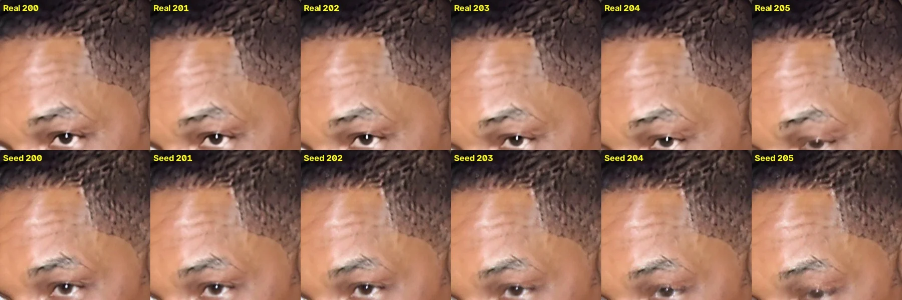Six consecutive frames from each upscaler: the Real-ESRGAN row changes texture from frame to frame, the SeedVR2 row holds steady
